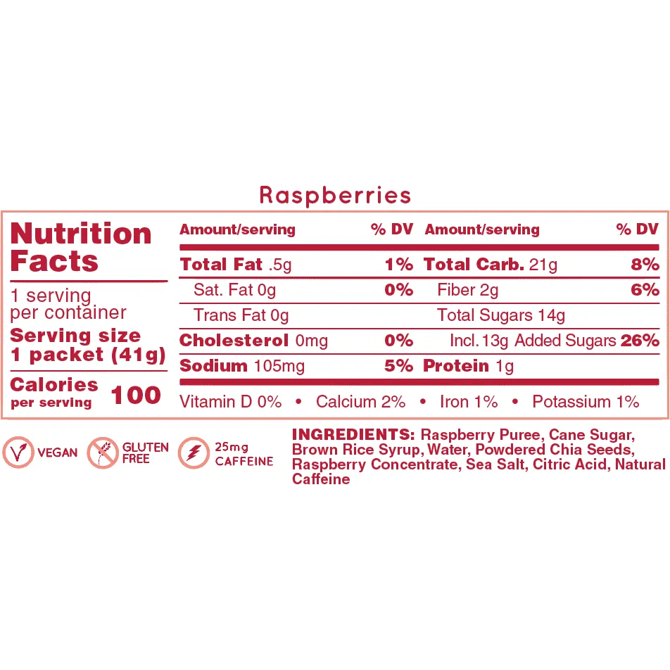Huma Energy Gels Original - Raspberries
