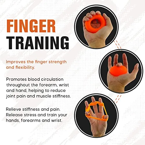 SOLARA Hand Gripper Set of 5, Finger exercise equipment Hand Grip for Gym, Hand Grip strengthener & Hand Exercise equipment | Mobile app with 5 eBooks and 50 plus Videos